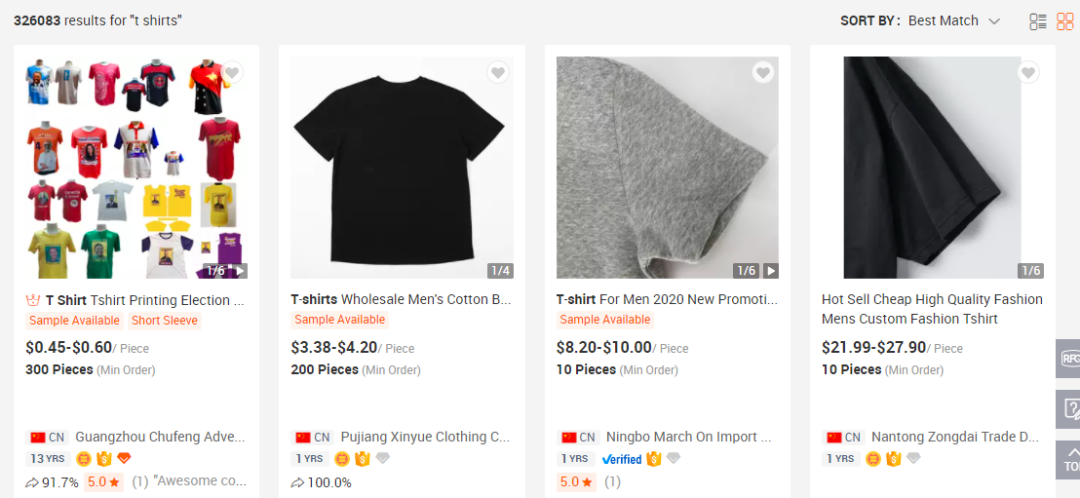 一张图看懂阿里国际站的交易逻辑