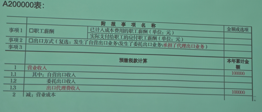 案例分析：关于17号公告下企业所得税预缴申报解读