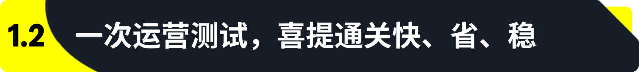 借势亚马逊供应链整体解决方案，海归夫妻把便携足球门卖爆20国