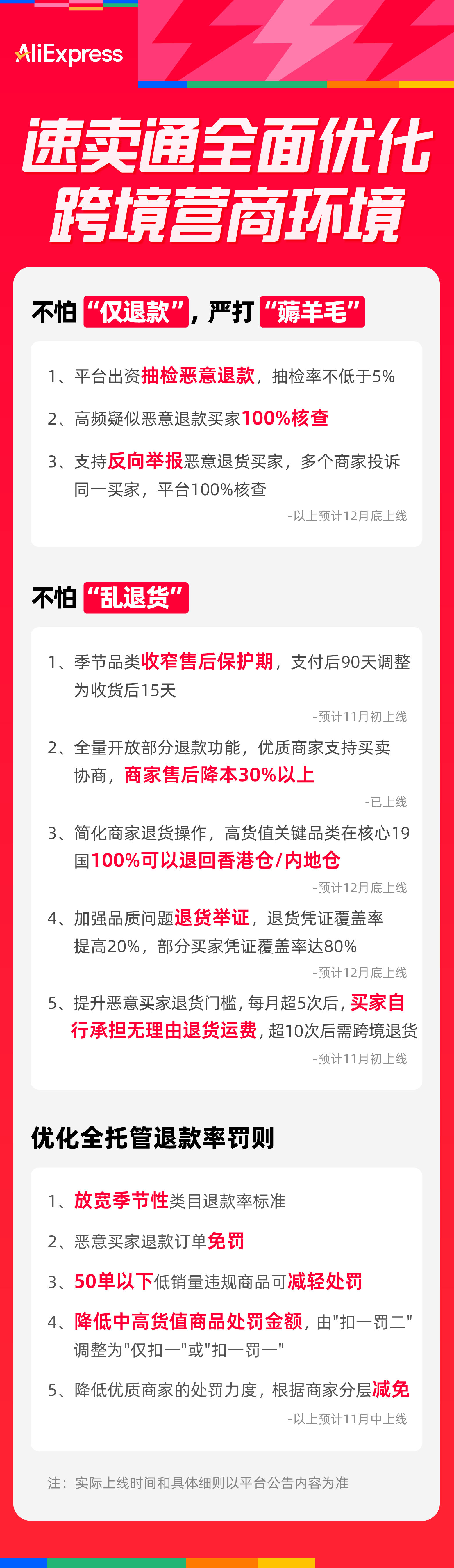 不怕乱退货，严打薅羊毛！双11前，速卖通出手维护商家权益