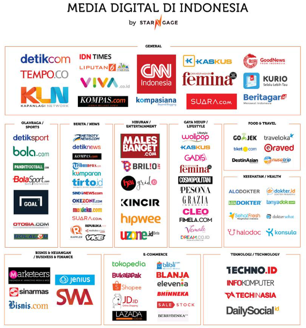 多方机构联合邀约，为CCEE印尼展带来超20000+专业观众