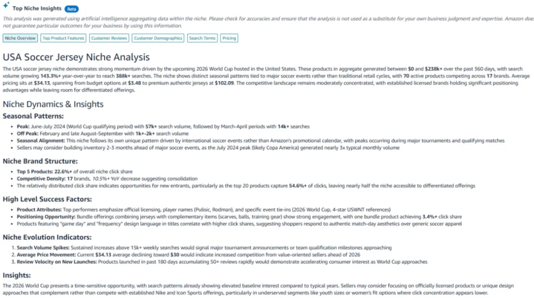 亚马逊升级版选品工具解锁 2026世界杯选品商机