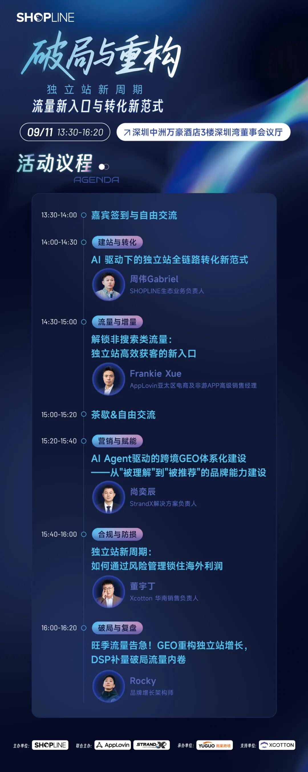流量新入口与转化新范式,五位嘉宾纵论独立站增长新路径