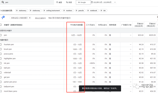 关键词规划师除了查词还能干点啥？