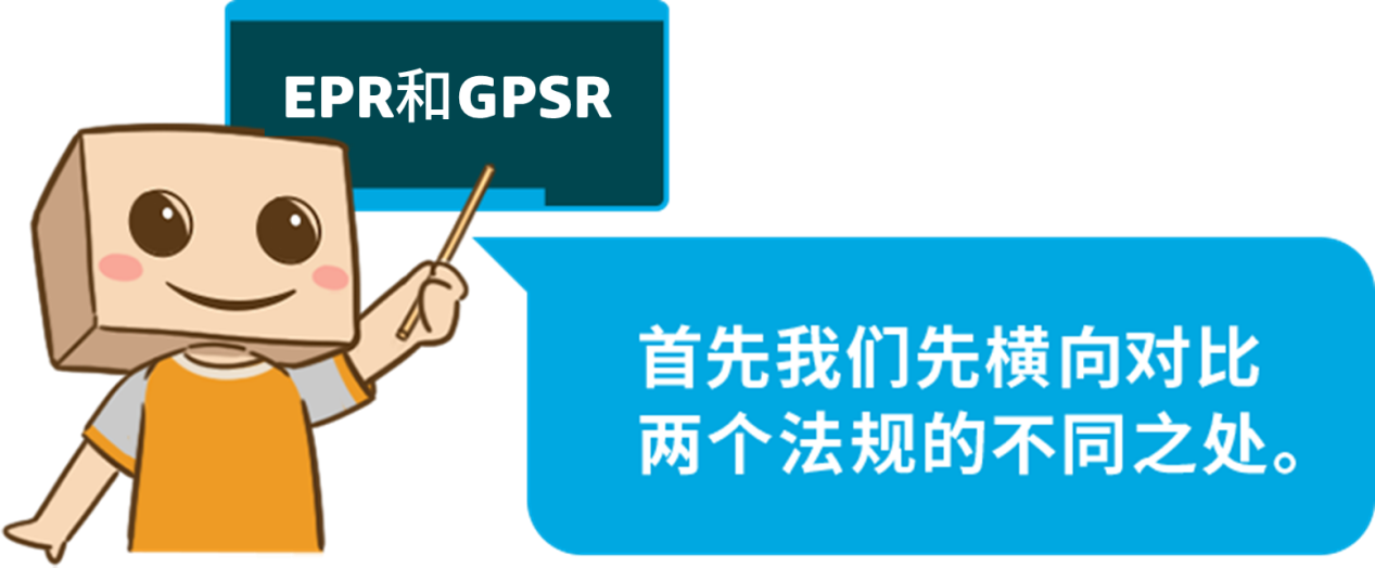 亚马逊欧洲卖家必读：10月合规情报局解析EPR与GPSR
