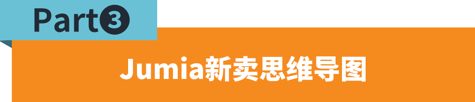 Jumia运营大礼包上线！预约直播抽惊喜福袋