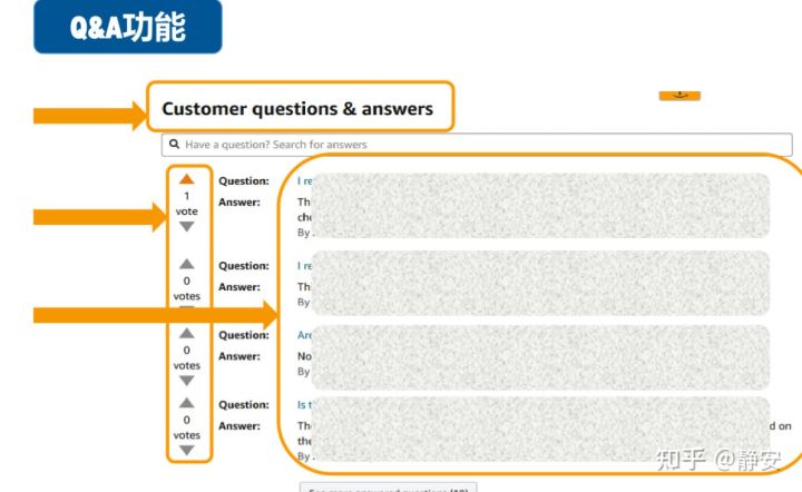 投放亚马逊广告前，这些事情你做好了吗？亚马逊站内广告系列1-listing 小白和新手卖家必看