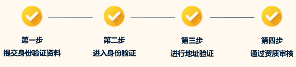 【审核流程更新】详解2024年亚马逊新卖家资质审核新流程及注意事项