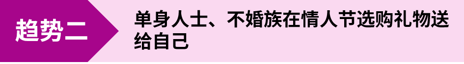 2024春天的第一波流量怎么接？领跑一季度销量