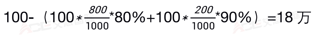 干货 | 省税神器!日本消费税简易申报深度解析