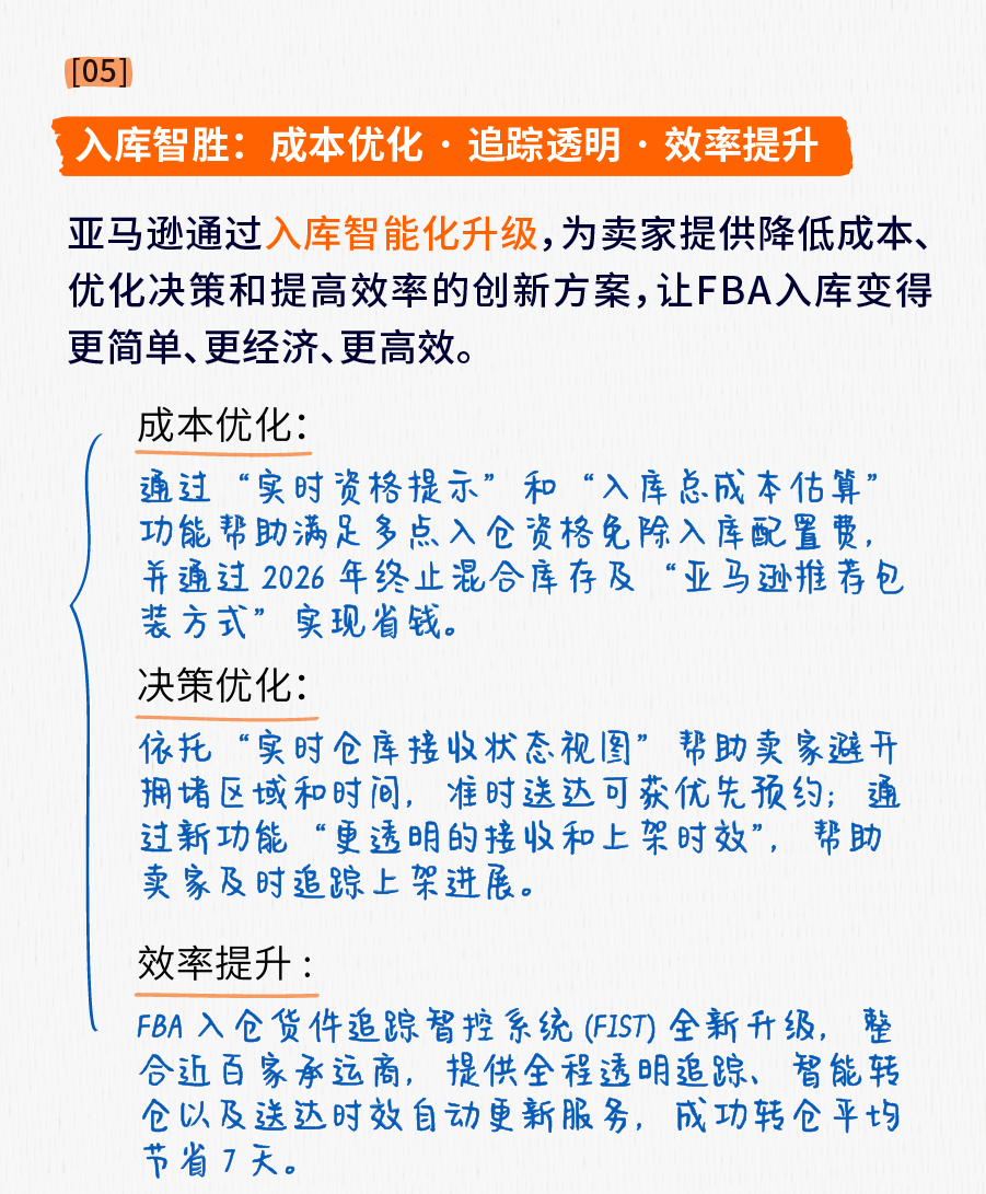 收藏！5分钟了解2025亚马逊全球开店跨境峰会重点内容！