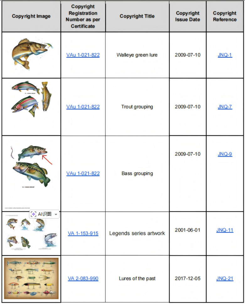 做跨境千万别碰这些“鱼”！已起诉冻结588家店铺！
