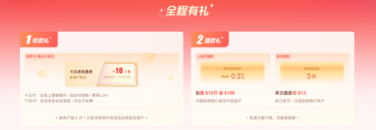 链接xin外贸-Trusple“全程有礼”交易无忧,扬帆起航