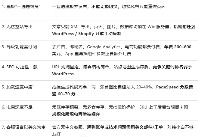 2025年跨境电商必看!6大独立站建站优缺点盘点,一目了然