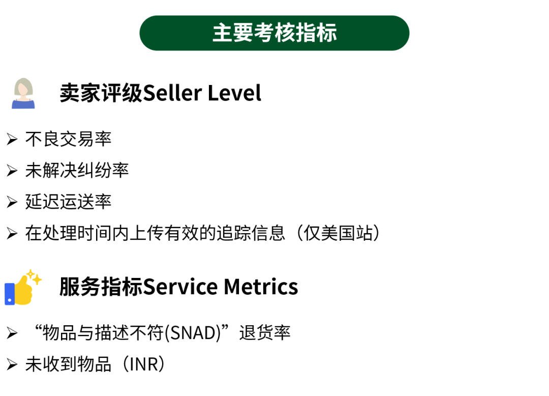 新手卖家自测清单｜入驻eBay前，这3件事你搞懂了吗？