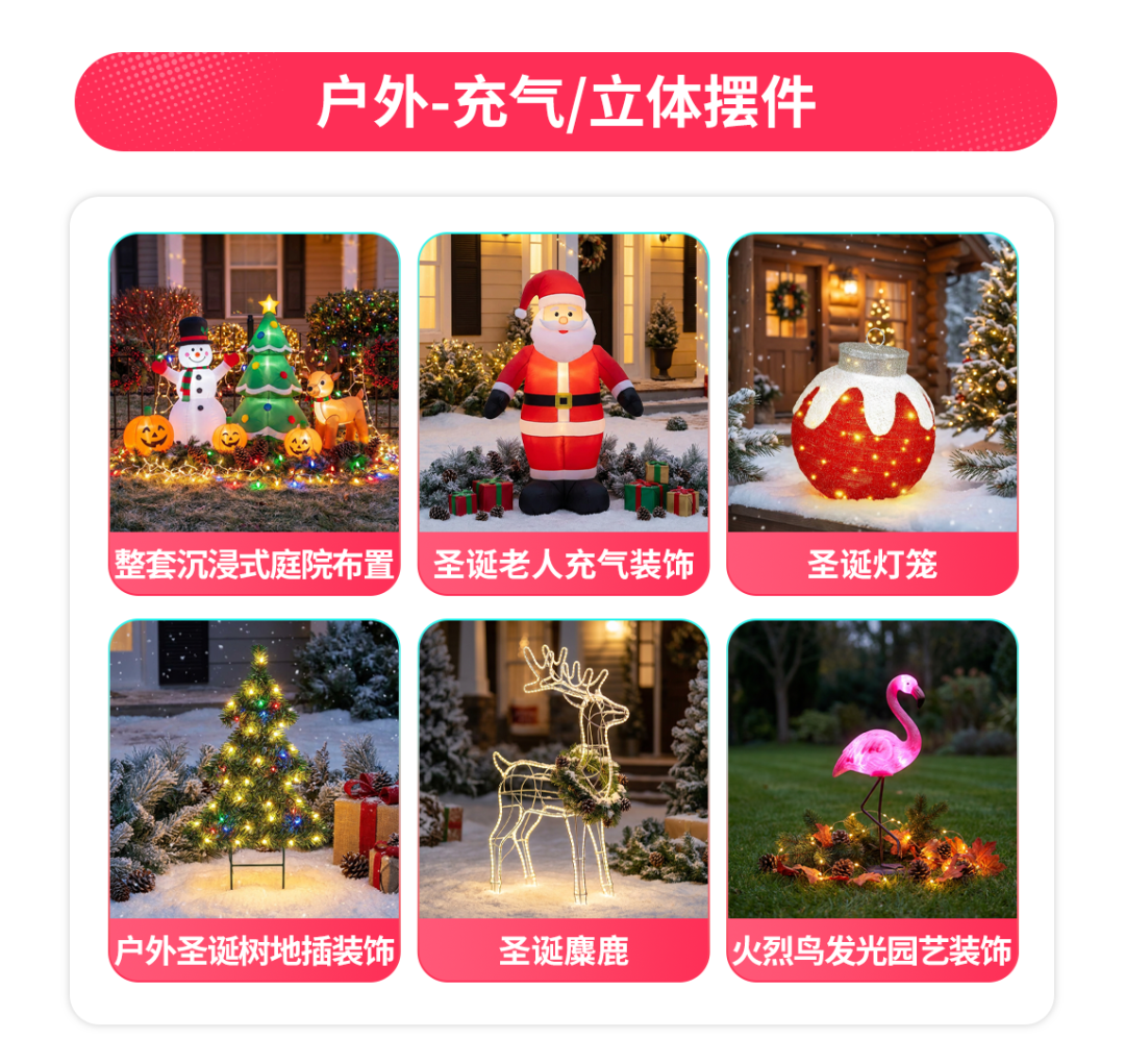 TikTok Shop美区跨境POP家装商家秋冬高潜爆品拆解，抢跑旺季！