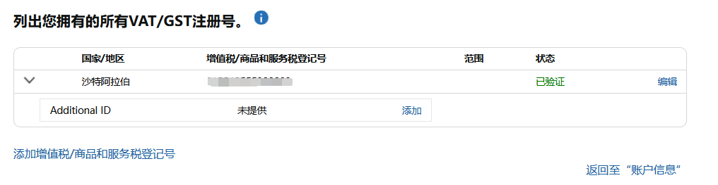 沙特税局罚金豁免政策延长至6月30日，亚马逊中东卖家抓紧申报！