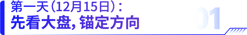 别闷头解题了!亚马逊峰会给你答案和同行人脉