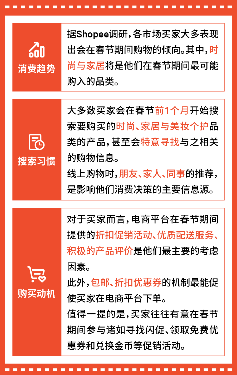 开年就爆单! 春节大促最新爆单年货、买家催单玩法来袭 