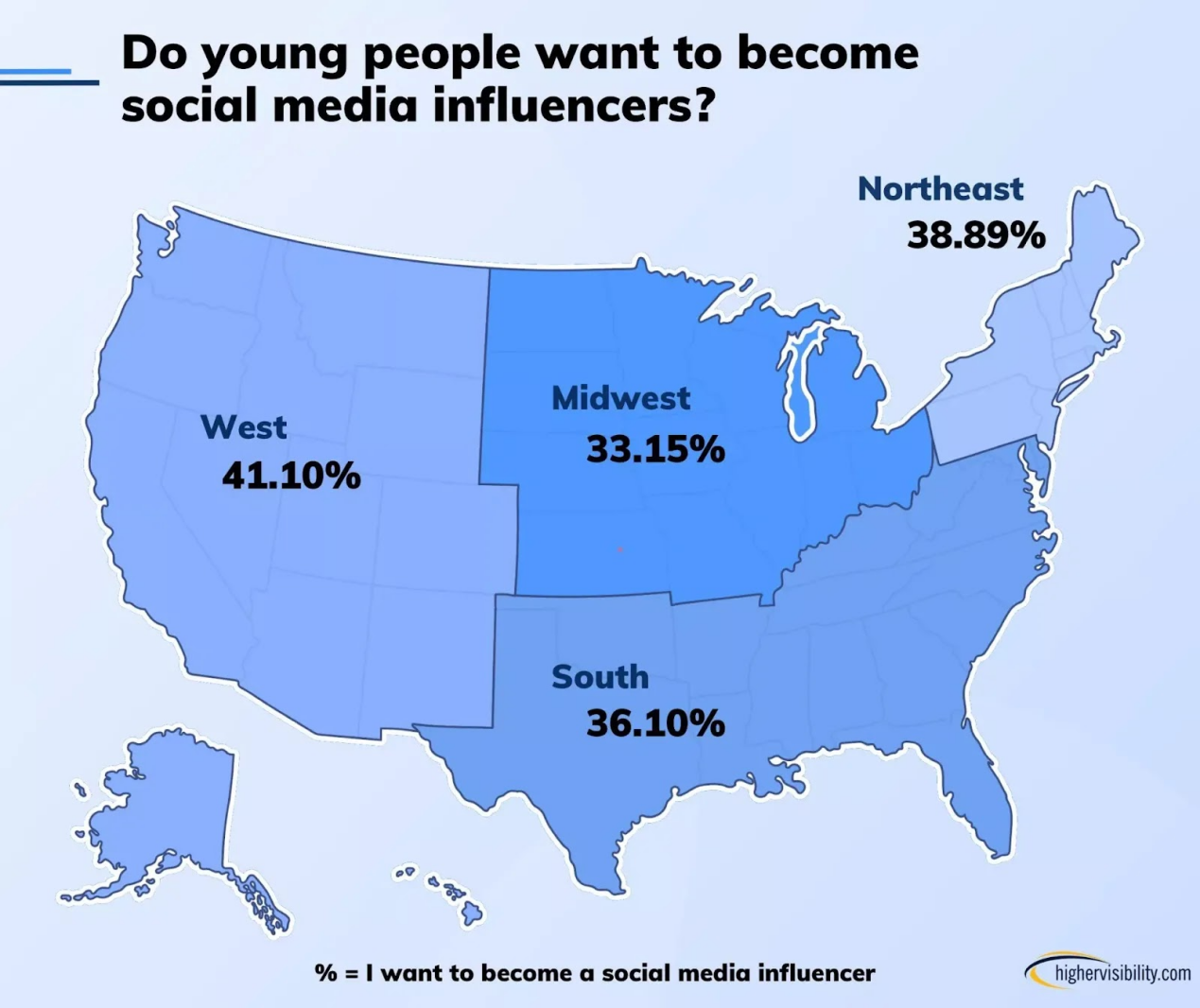美国Z世代观察：网红评价成是否购买产品的重要参考