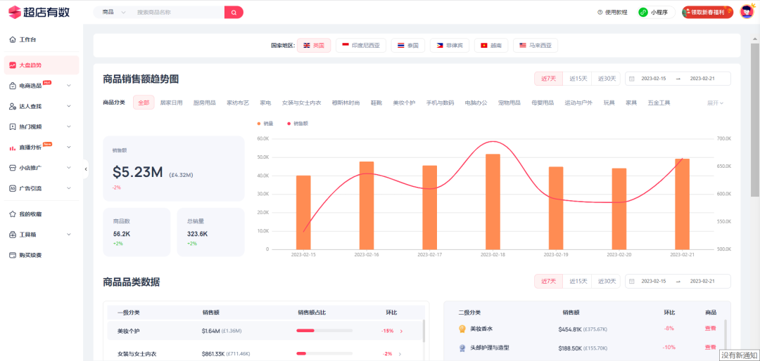 常年霸榜TK彩妆类目，看Focallure菲鹿儿如何玩转出海市场