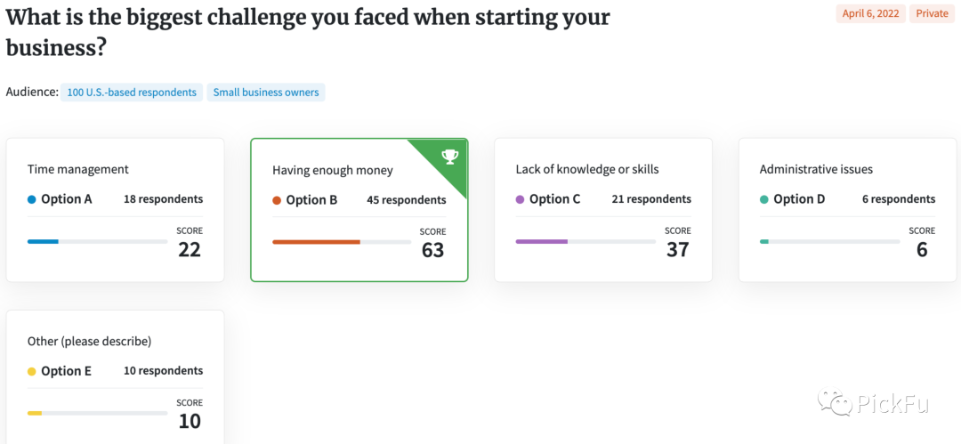 跨境电商创业值得吗?