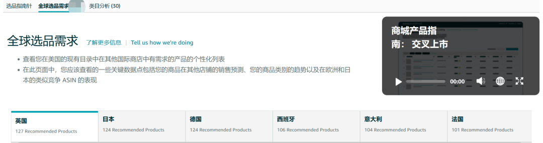 这次实在太炸了！亚马逊选品指南针爆出三大实操：竞品分析一目了然！