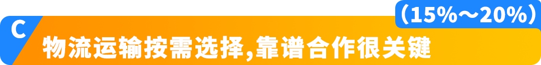 做亚马逊跨境电商有哪些成本？