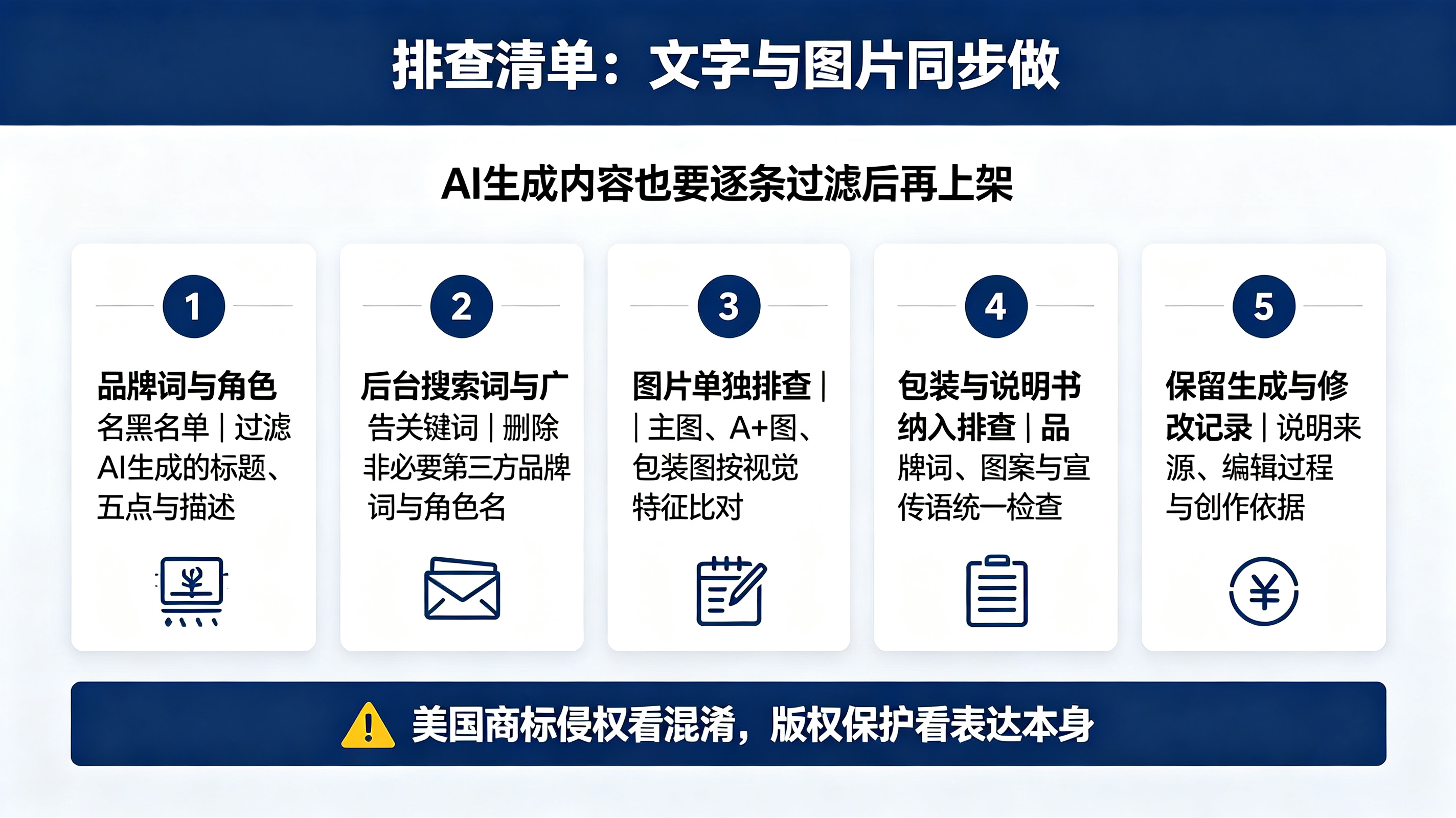 侵权不仅是商品本身，盘点AI 写 listing 踩商标词踩过的那些坑