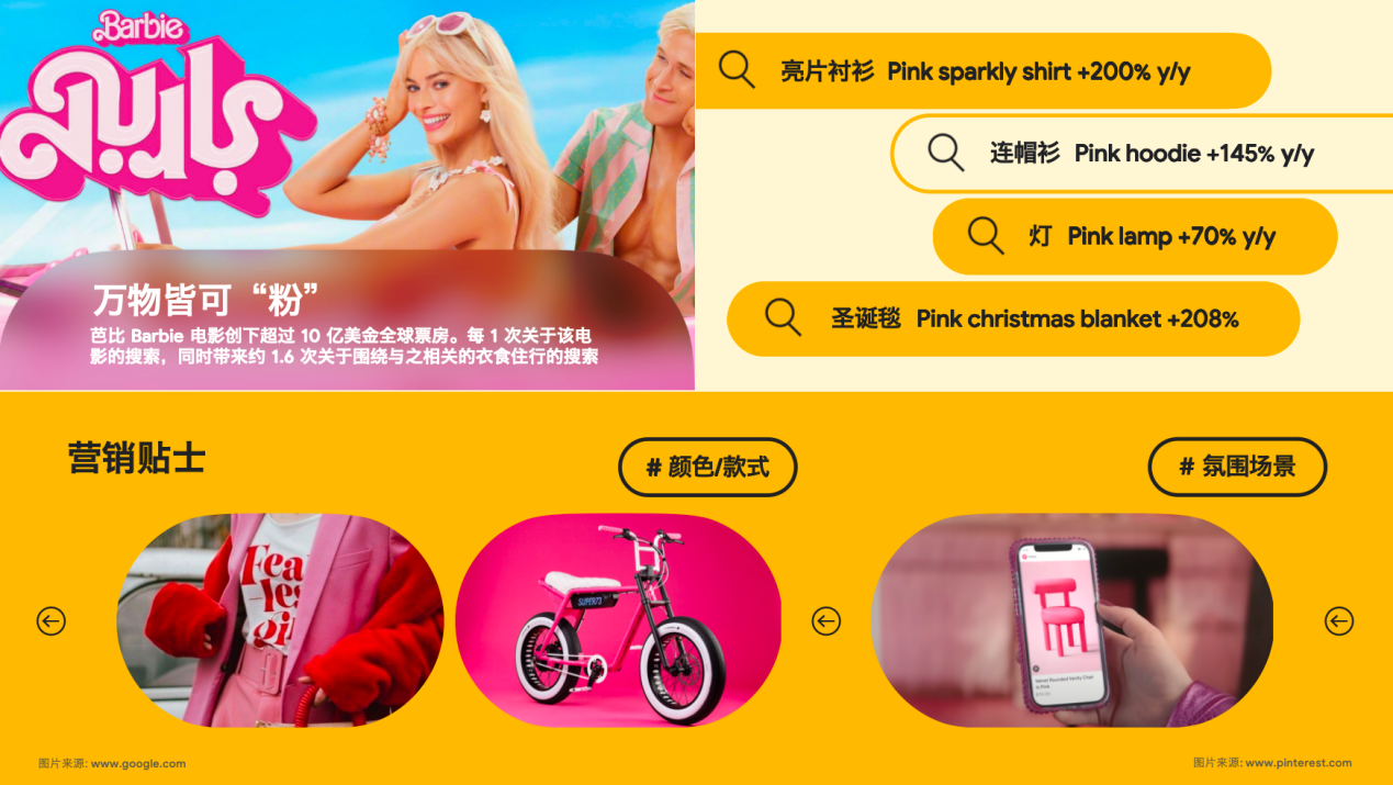 2025 跨境电商“流量密码”大揭秘：靠AI破局，做差异化营销