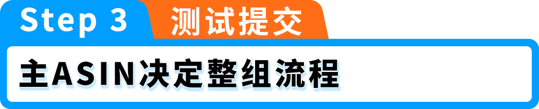 利润低的亚马逊卖家速自查！2026新规疏漏一项，单件白白损失$4.04配送费
