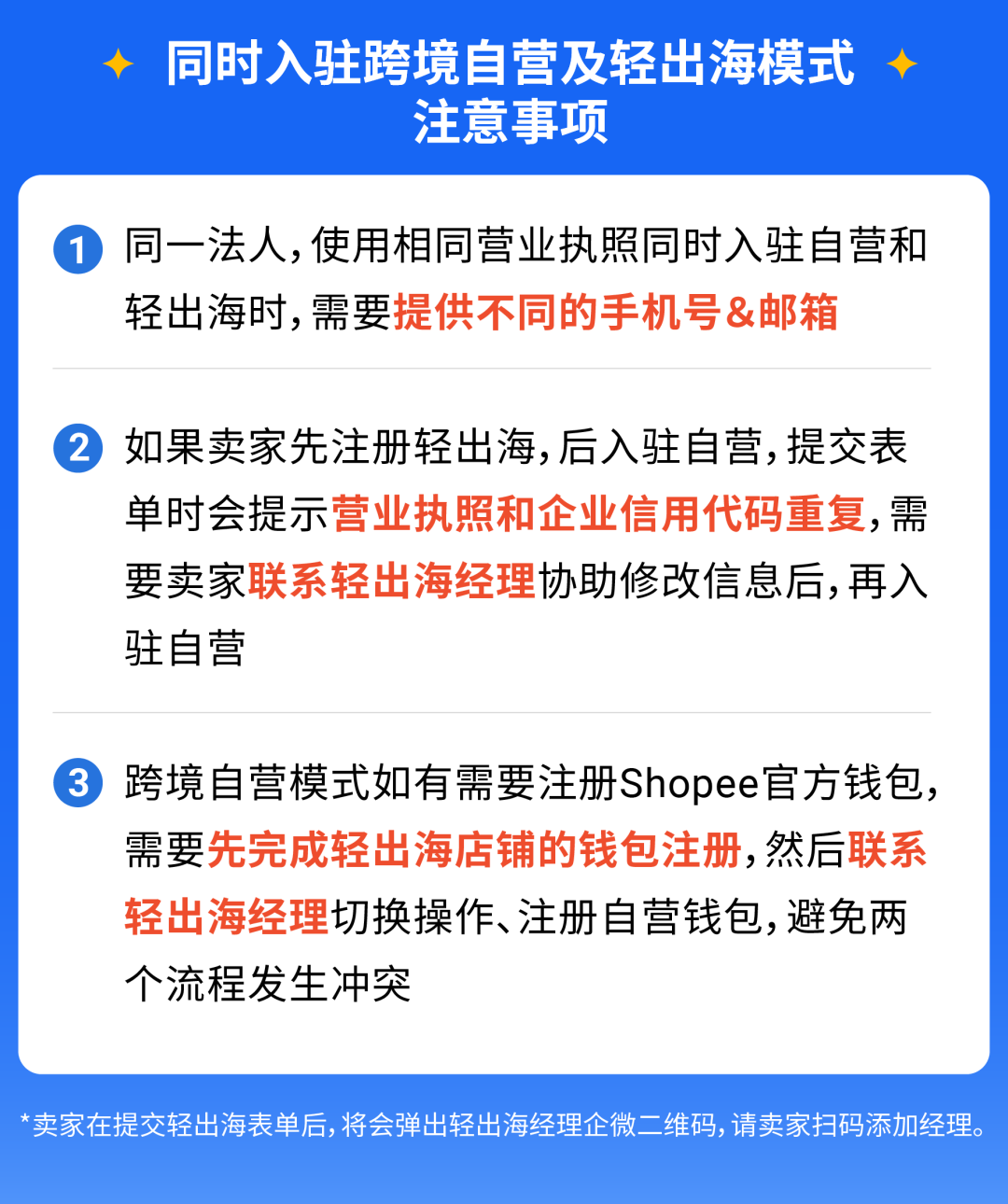 2026年出海怎么选? Shopee轻出海&跨境自营两大模式优势盘点