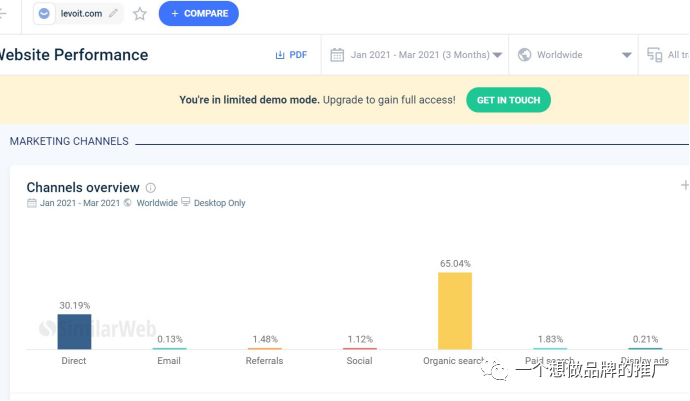 XXX小家电品牌推广建议-从Vesync 小家电品牌策略研究开始