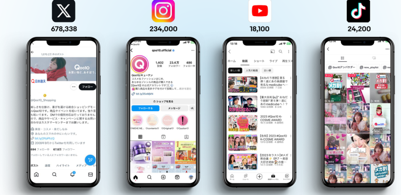 借力多社交平臺(tái)影響力，日本趣天打造女性產(chǎn)品品牌增長(zhǎng)新引擎