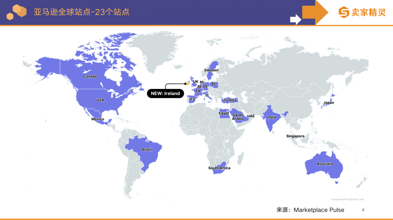 卖家精灵出品|亚马逊2025年度数据报告