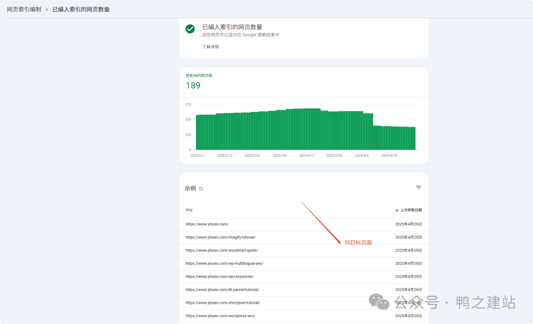 谷歌收录：从入门到精通，解决所有网站收录难题