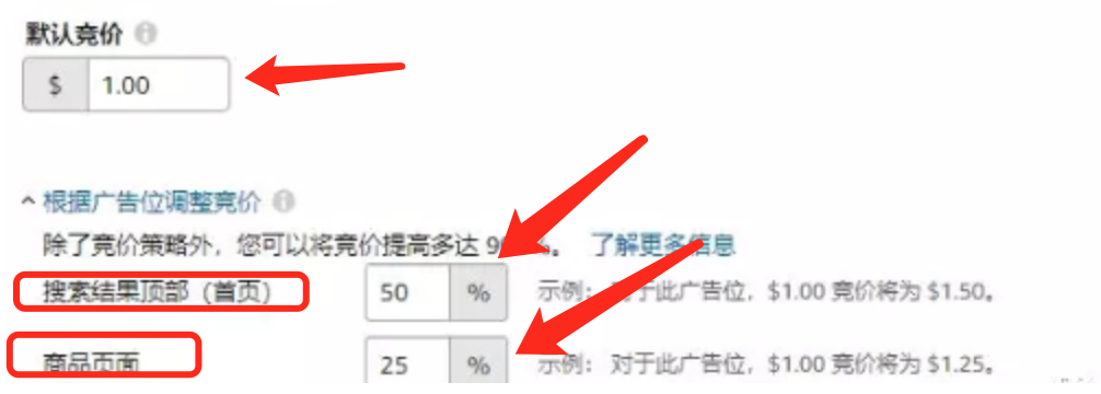 干货！广告优化2：CPC广告如何出价？