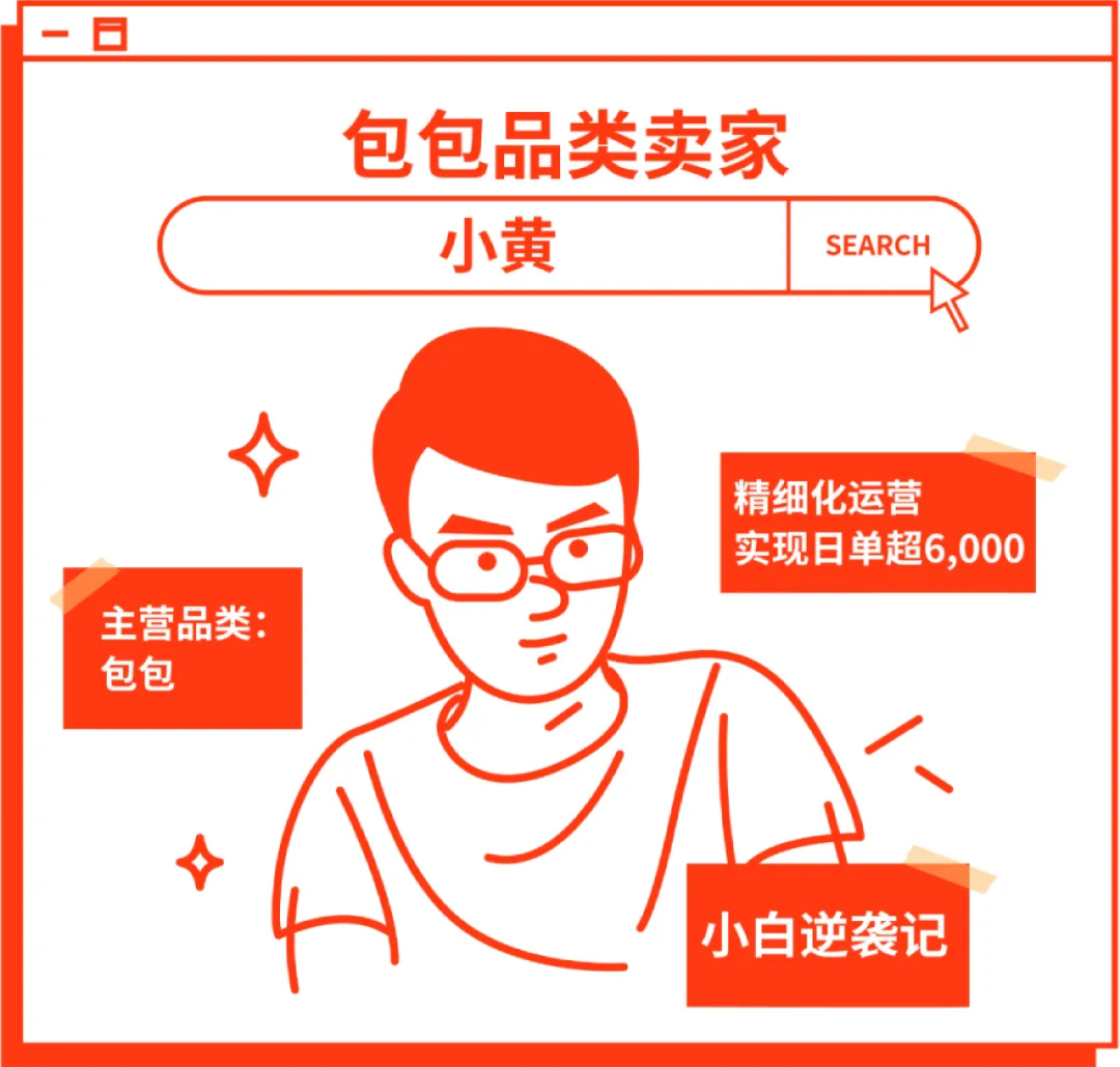 @所有Shopee卖家, 2021年最受欢迎三大干货榜单出炉