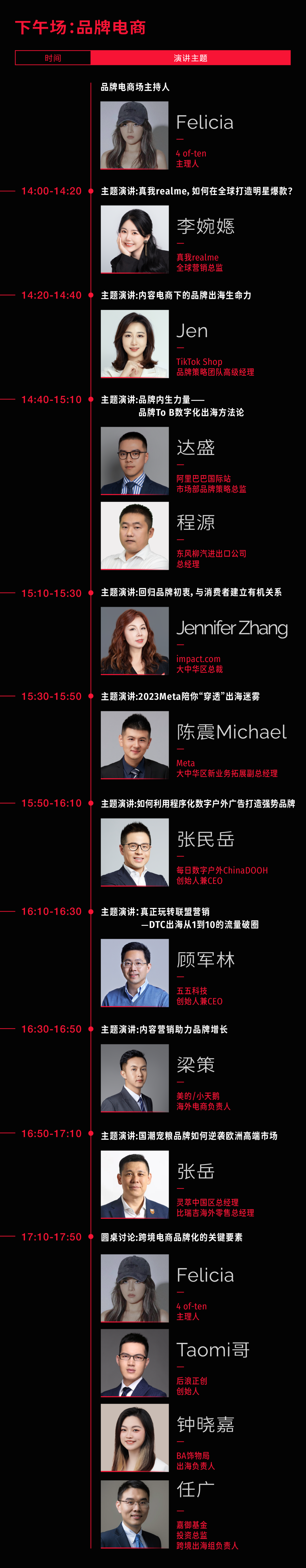 真我realme、小天鹅、东风柳汽、比瑞吉、阿里巴巴、TikTok Shop、Meta齐聚MS生而全球·品牌电商场！