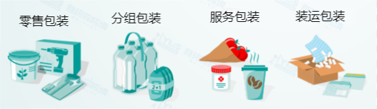 警告:自 2022 年 6 月 15 日起,您的商品可能会因不遵守德国 EPR 包装法而被屏蔽