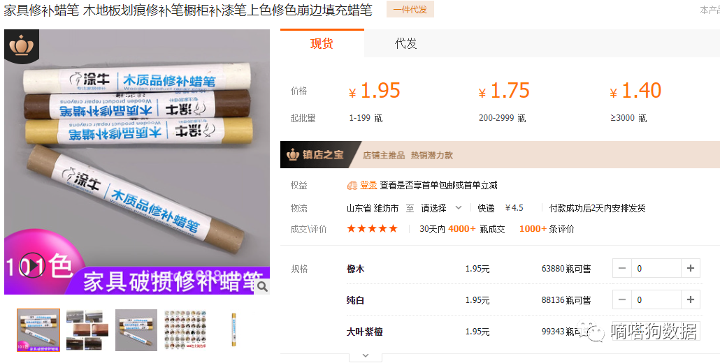 “家具修补笔”发布仅1天获200万播放！TikTok小众装修产品逐渐火爆！