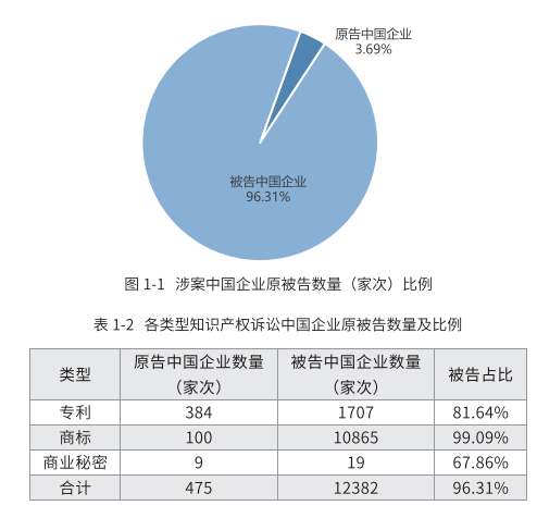 判赔500万！你的童年“托马斯小火车”可能是假的！