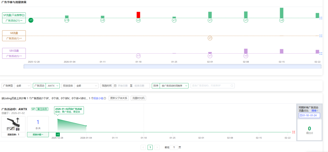 亚马逊广告越投越亏？学习竞品广告，别再让广告费打水漂