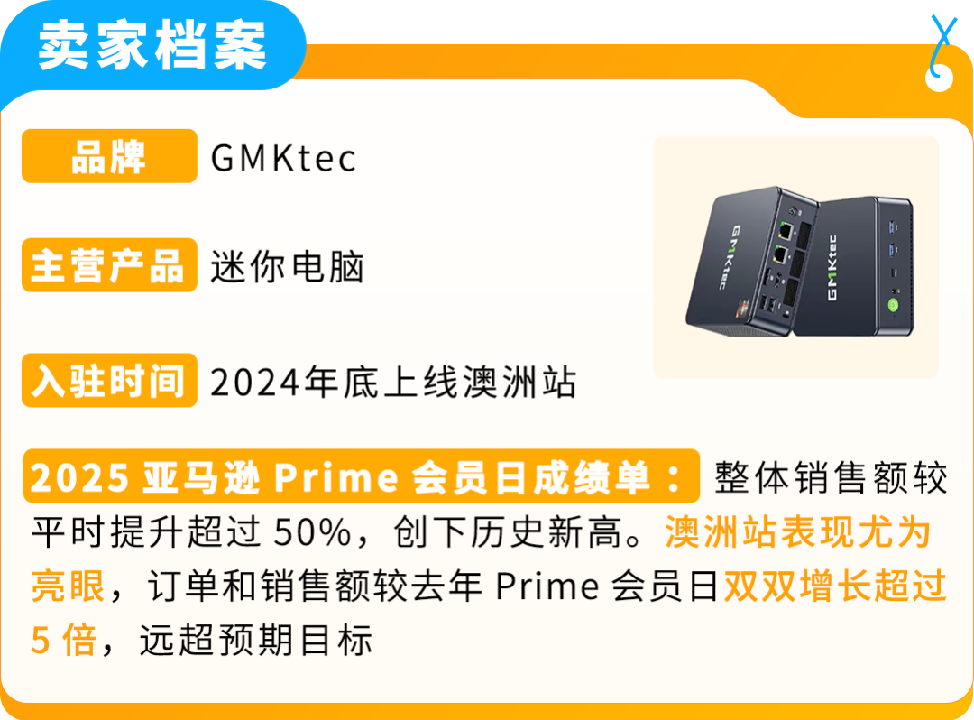 别人还在观望，他们已爆单5倍！揭秘5位亚马逊大卖新兴站点0到百万增长秘籍