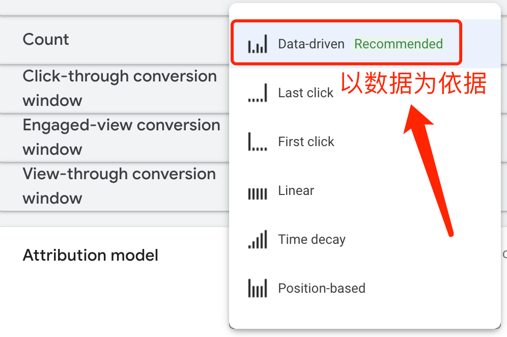 【Google Ads】广告转化次数统计比实际转化次数要多，是什么原因？