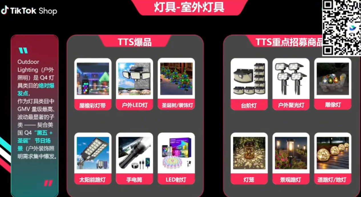 黑五 GMV 占全年40%！TikToK Shop高潜力类目与选品策略来了