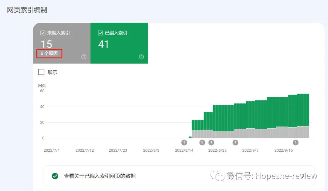 Google Search Console 的使用方法