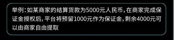 不再无门槛？TikTok Shop向全托管商家收取保证金！