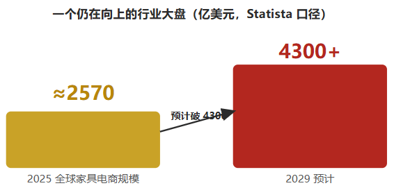 一件"最不该出海"的商品,被一家广州公司做到了年入20亿
