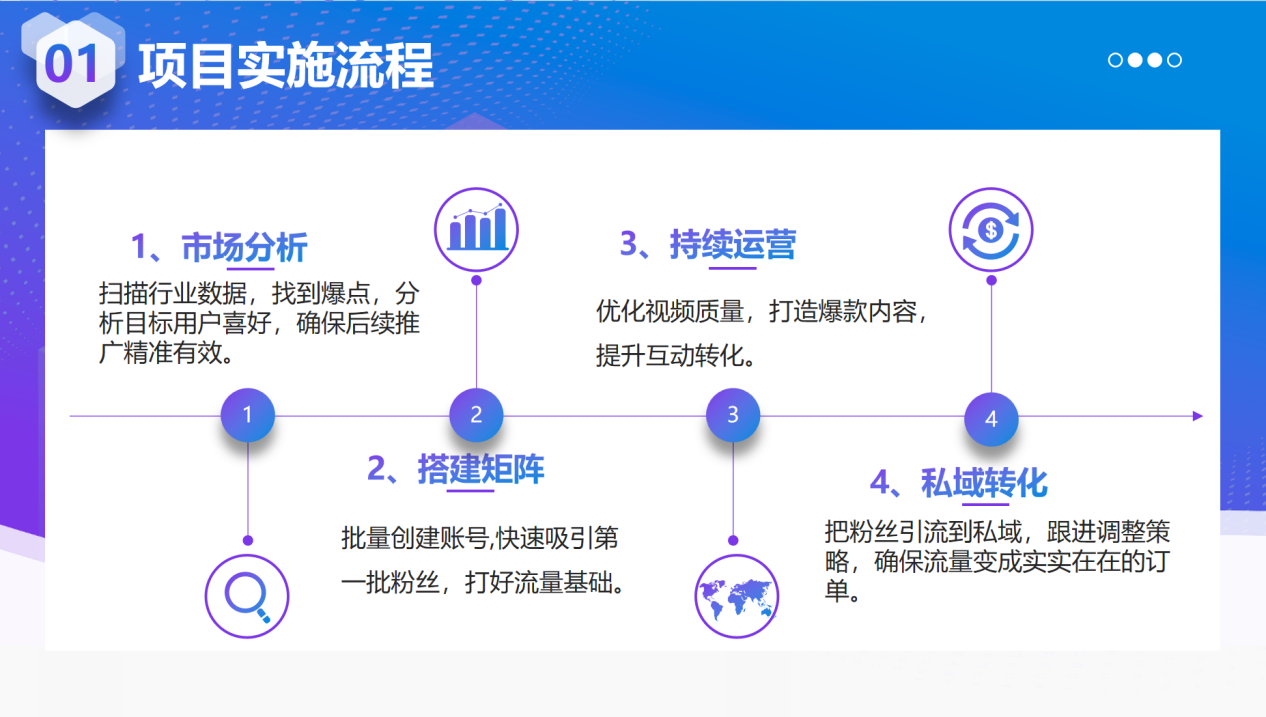 大牌出海为何认准TK云大师？全域矩阵实战案例